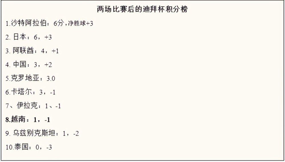 勇士出：库明加、佩顿二世、穆迪、2个首轮签。